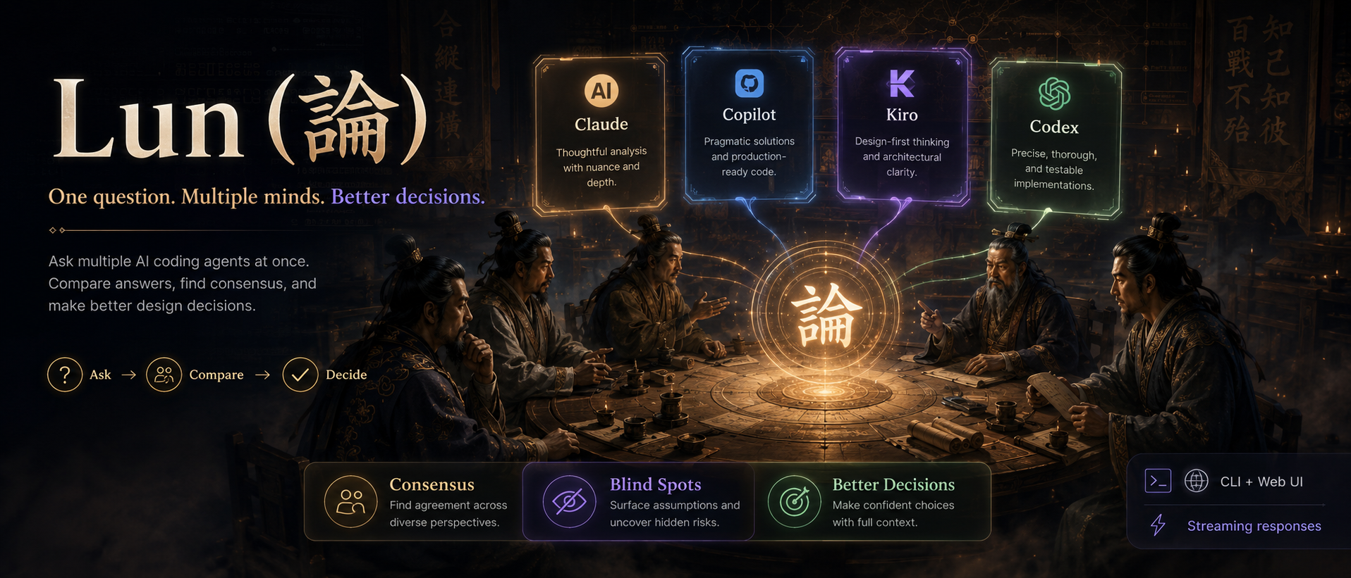 Lun (論) — AI coding agents gathered around a round table like the ancient Hundred Schools of Thought, debating one question.